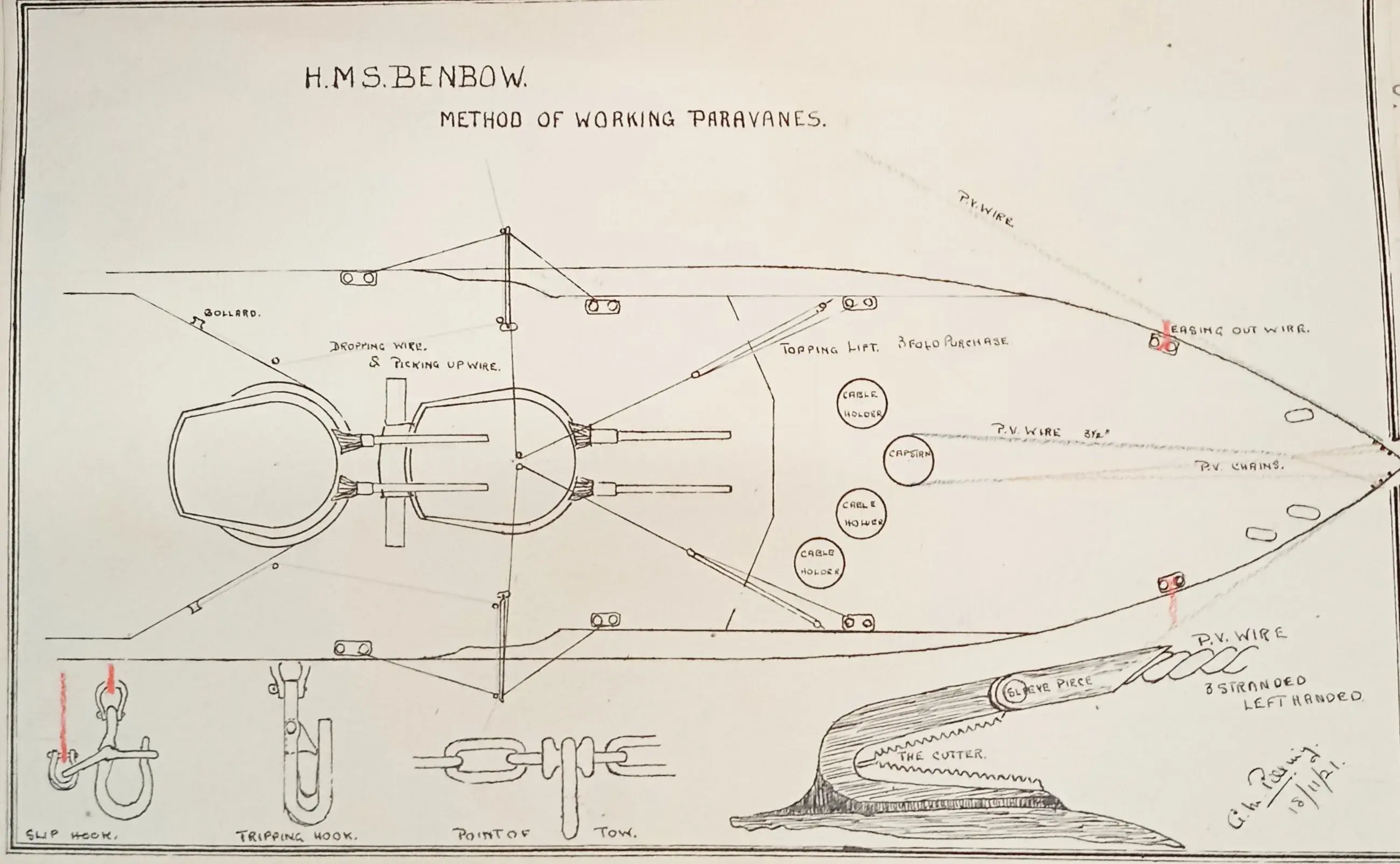 A top-down ship schematic of HMS Benbow. 